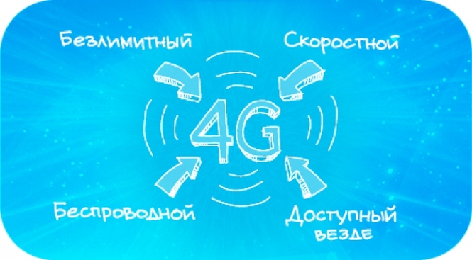 Скоростной интернет от Net3G.ru